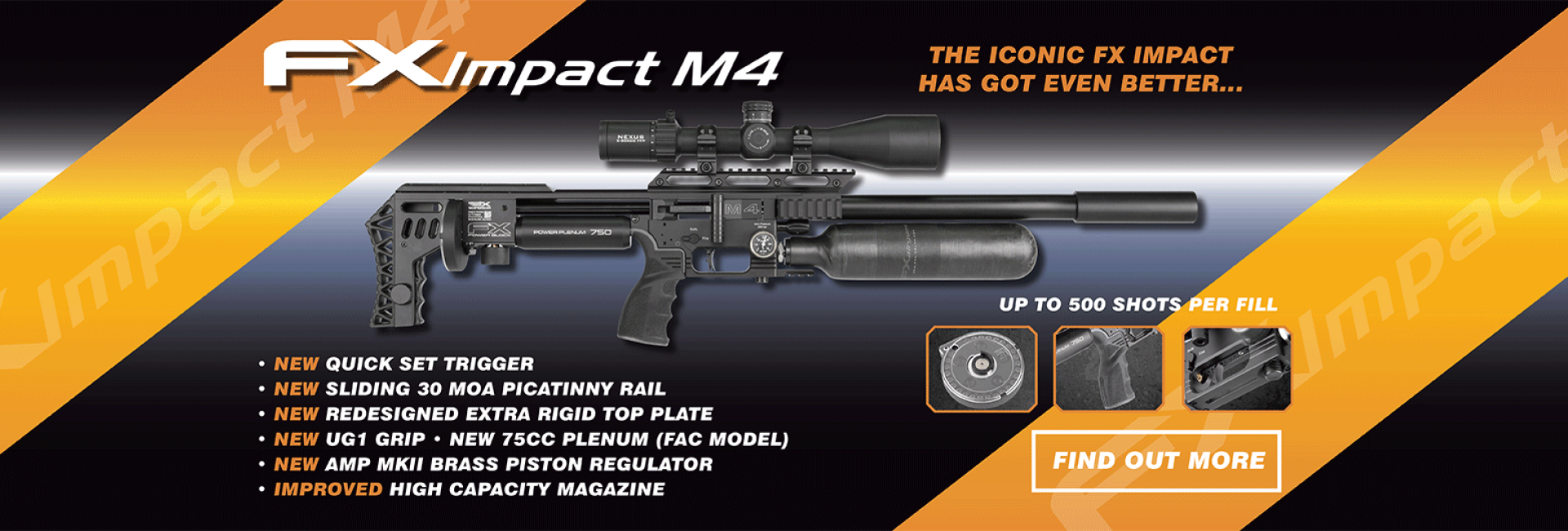 FX Impact M4 - July 24